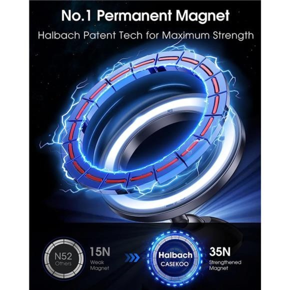 MagSafe Car Mount  Mini Classy All-Metal Phone Mount, 360° Rotatable Holder - Picture 2 of 6